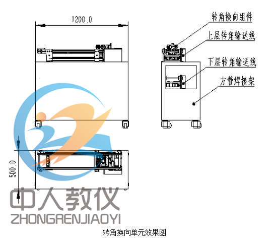 �D(zhu��n)�ǓQ���Ԫ