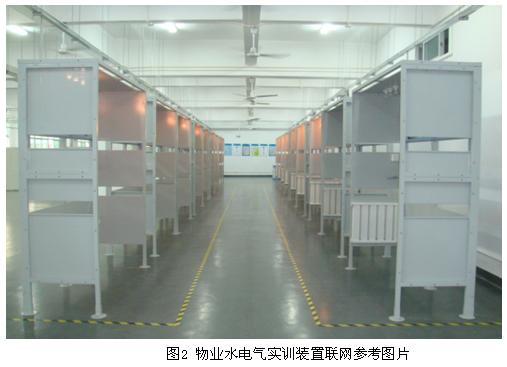 水電工安裝實(shí)訓(xùn)裝置,物業(yè)水電管理實(shí)訓(xùn)裝置