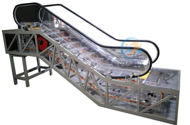 �Ԅӷ���ģ��,���ݽ̌Wģ��,�������ģ��