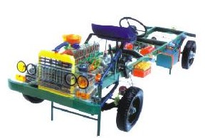 �|�L(f��ng)EQ1091�����CA1091��܇�̌W(xu��)ģ��ϵ��