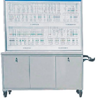 純電動汽車綜合實訓(xùn)系統(tǒng)