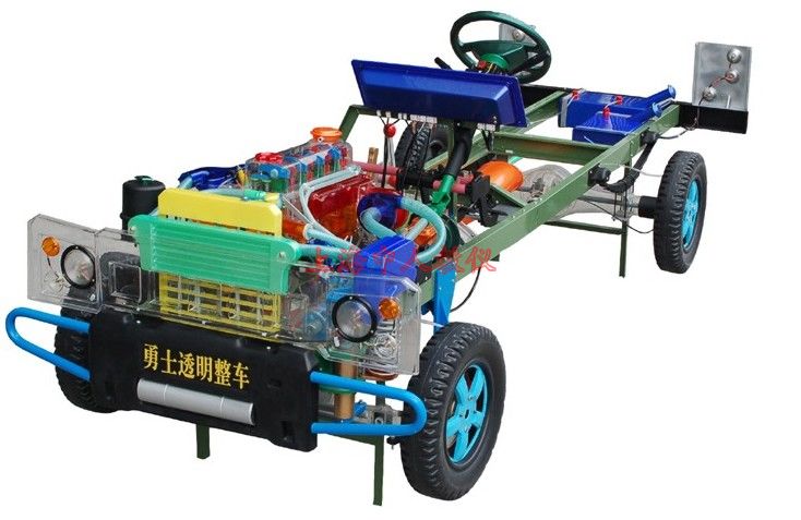 ��ʿ͸����܇�̌W(xu��)ģ��