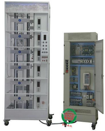 ZRDT-ZNⅠ型智能串行通訊控制透明教學(xué)并聯(lián)電梯