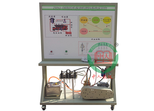 ZRNJ-08�����C���͙Cȼ��ϵ�y(t��ng)��Ӗ�_