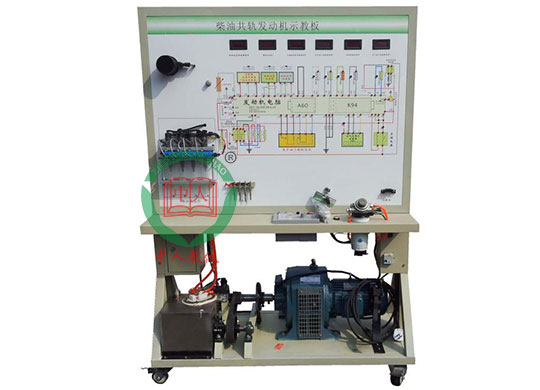 ZRQCS-CDK��܉���͙C(j��)늿�ϵ�y(t��ng)ʾ�̰�