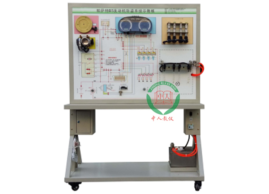 ZRQCS-19�l(f��)��(d��ng)�C(j��)���Iϵ�y(t��ng)ʾ�̰�