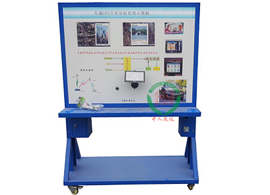 ZRQCS-29GPS�l(w��i)�Ƕ�λϵ�y(t��ng)��Ӗ(x��n)�_