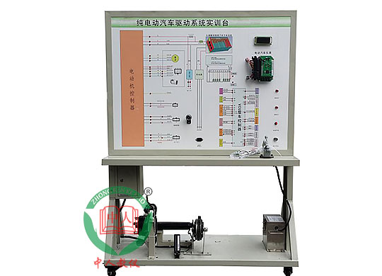 ZRXNYC-18܇���_(k��i)�P(gu��n)����늄�(d��ng)�C(j��)�����Ƽ��g(sh��)��(sh��)Ӗ(x��n)�_(t��i)