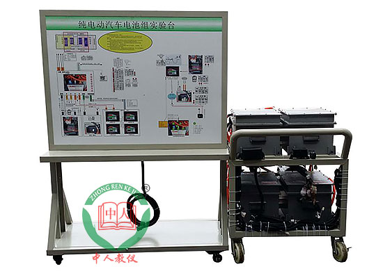 ZRXNYC-19늄�(d��ng)܇��(d��ng)��늳��c����ϵ�y(t��ng)��(sh��)Ӗ(x��n)�_(t��i)