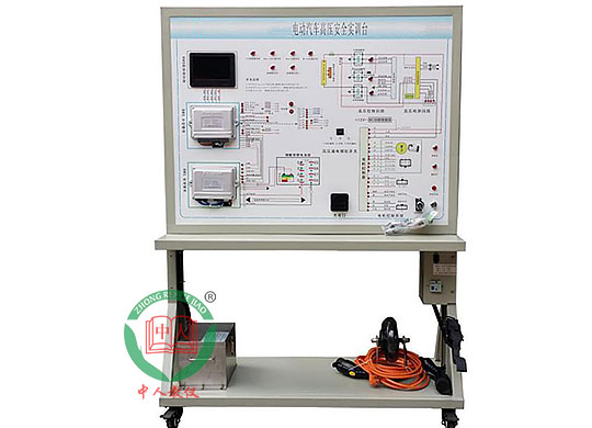 ZRXNYC-23��늄���܇�߉���ȫϵ�y(t��ng)��Ӗ�_