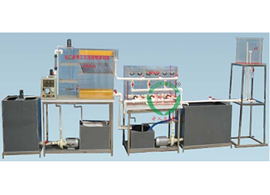 �oˮ�S��ˇ���̌�(sh��)�(y��n)�b��,�oˮ��ˇ����ģ�M�b��