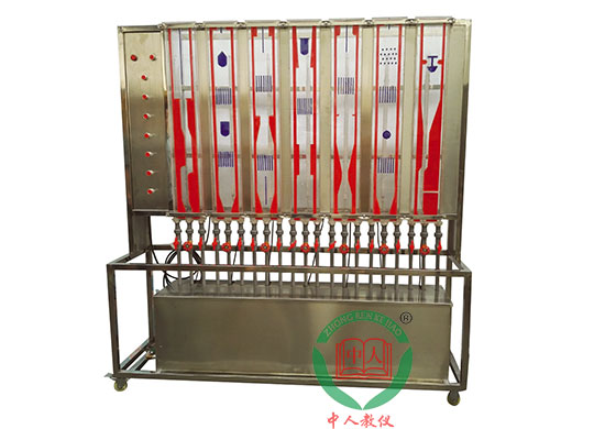 ZRHGYL-23���w������ʾ����b��