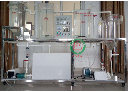 A2O��������ˮ̎��ģ�M�b��,��ˮ����Ó����ʾ����_