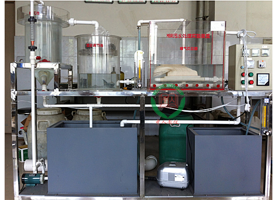 ��ؐ��������ˮ̎��ģ�M�b��,��ؐ��ˮ̎�팍(sh��)�(y��n)�b��