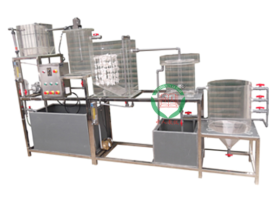 С�^(q��)��ˮ̎������ˮ���Ì���b��,��^(q��)�Uˮ̎��ģ�M�b��