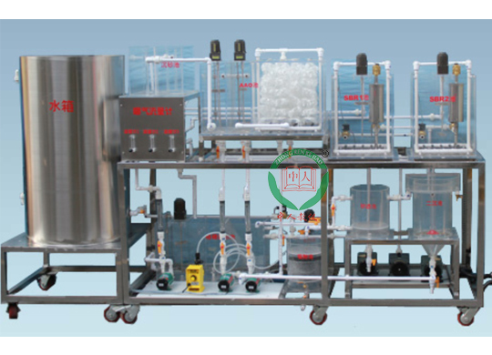 UNITANK������ˮ̎��ģ�M�b��,һ�w���������෨(���������)ģ�M