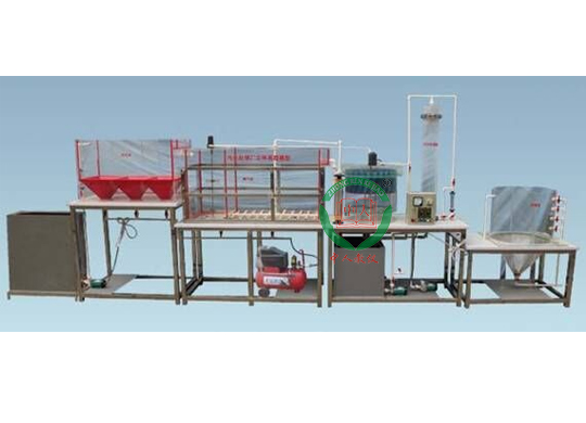 ��ˮ̎��S����ģ�M����b��,��ˮ̎����ˇ��ʾ�b��