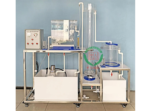 ˮ��-��������̎�팍(sh��)�(y��n)�b��,A/O������̎����ˇ��ʾģ��