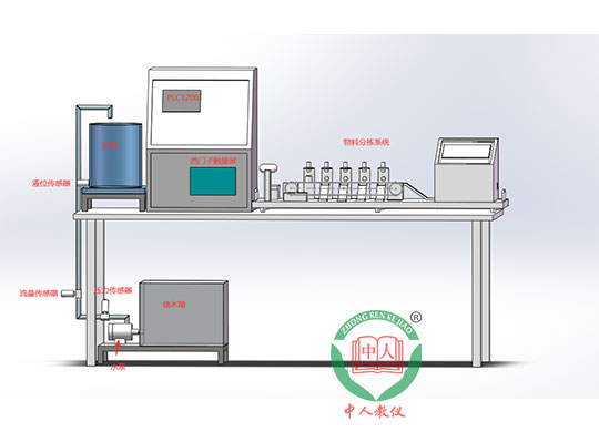 ZRCGQ-JJ���I(y��)�������z�y�cӋ��C���ƌ���_