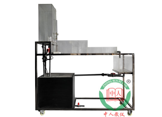 ZRHGLT-28��ѭ�h(hu��n)�׿ڹ��쌍(sh��)�(y��n)�x