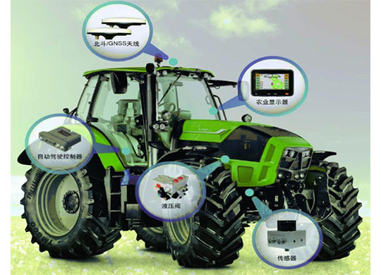 ZRNJ-ZDJS�Ԅ�(d��ng)�{������C(j��)ƽ�_(t��i)