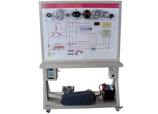 ZRNJ-29�l(f��)��(d��ng)�C(j��)�A(y��)��ϵ�y(t��ng)ʾ�̰�