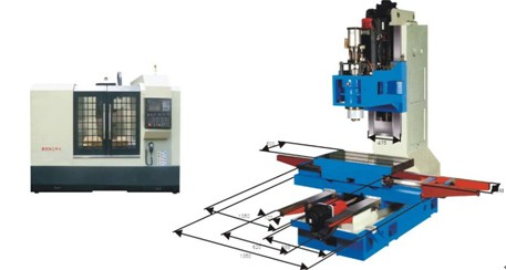ZR-850B實(shí)用型加工中心