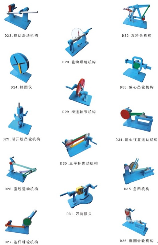 機(jī)構(gòu)運(yùn)動(dòng)簡圖測繪模型