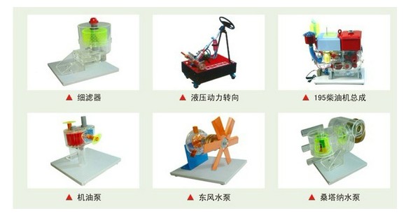 汽車部件透明教學模型