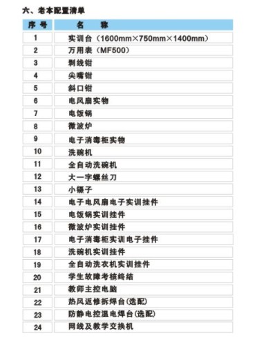 ZRDQ3�� С��늌���C�ϼ���Ӗ���b��