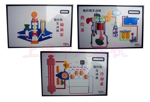 拖拉機(jī)電動程控示教板
