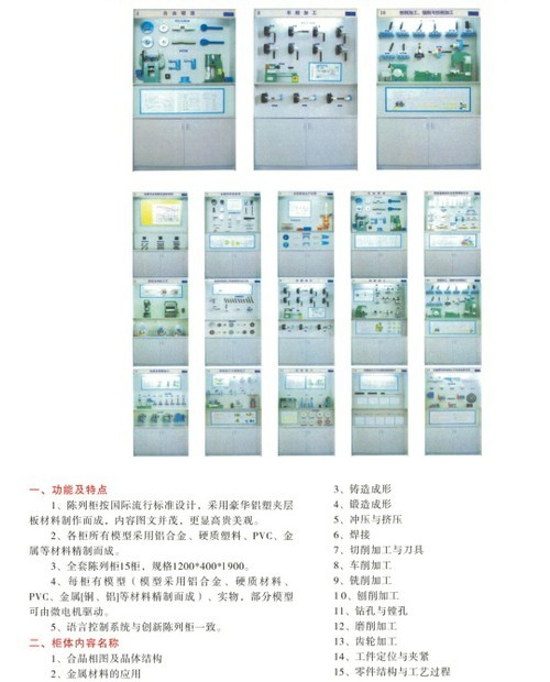 ZR-l型金屬工藝學語音多功能控制陳列柜